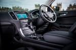 Ford Edge Sport 2016 года (UK)